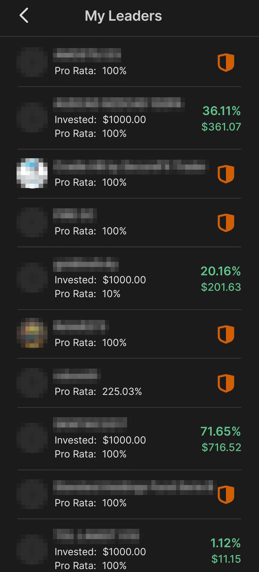 The actual screen one year later (names blurred). Shield icons mark the strategies that stopped — blown accounts; the figures show the survivors' one-year returns.